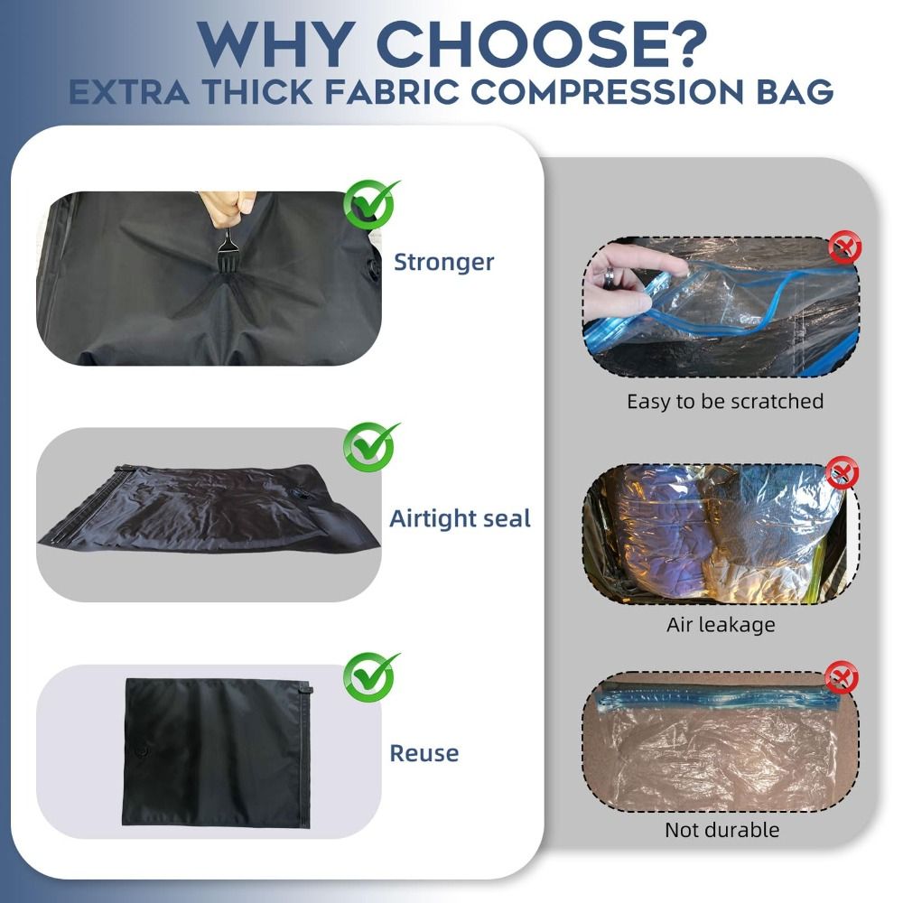 Reusable Hand Roll Vacuum Bags - Luggage 评论和价格